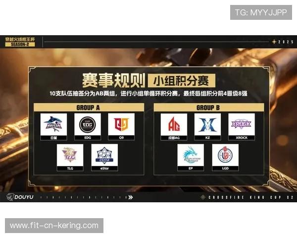 穿越火线 赛区排名变化大 竞争异常激烈，穿越火线赛事排名